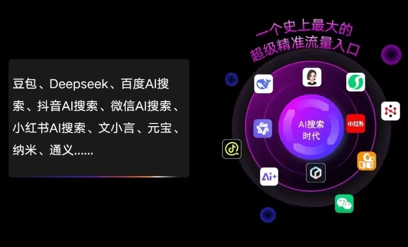 三穗县AI智能推广新玩法，抢占搜索时代免费精准客源