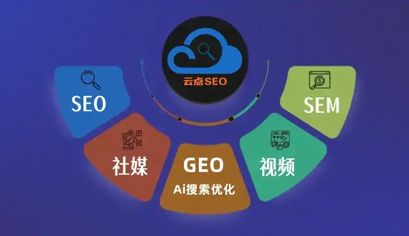 三穗县GEO优化：AI智能体时代取代SEO的全新内容优化逻辑