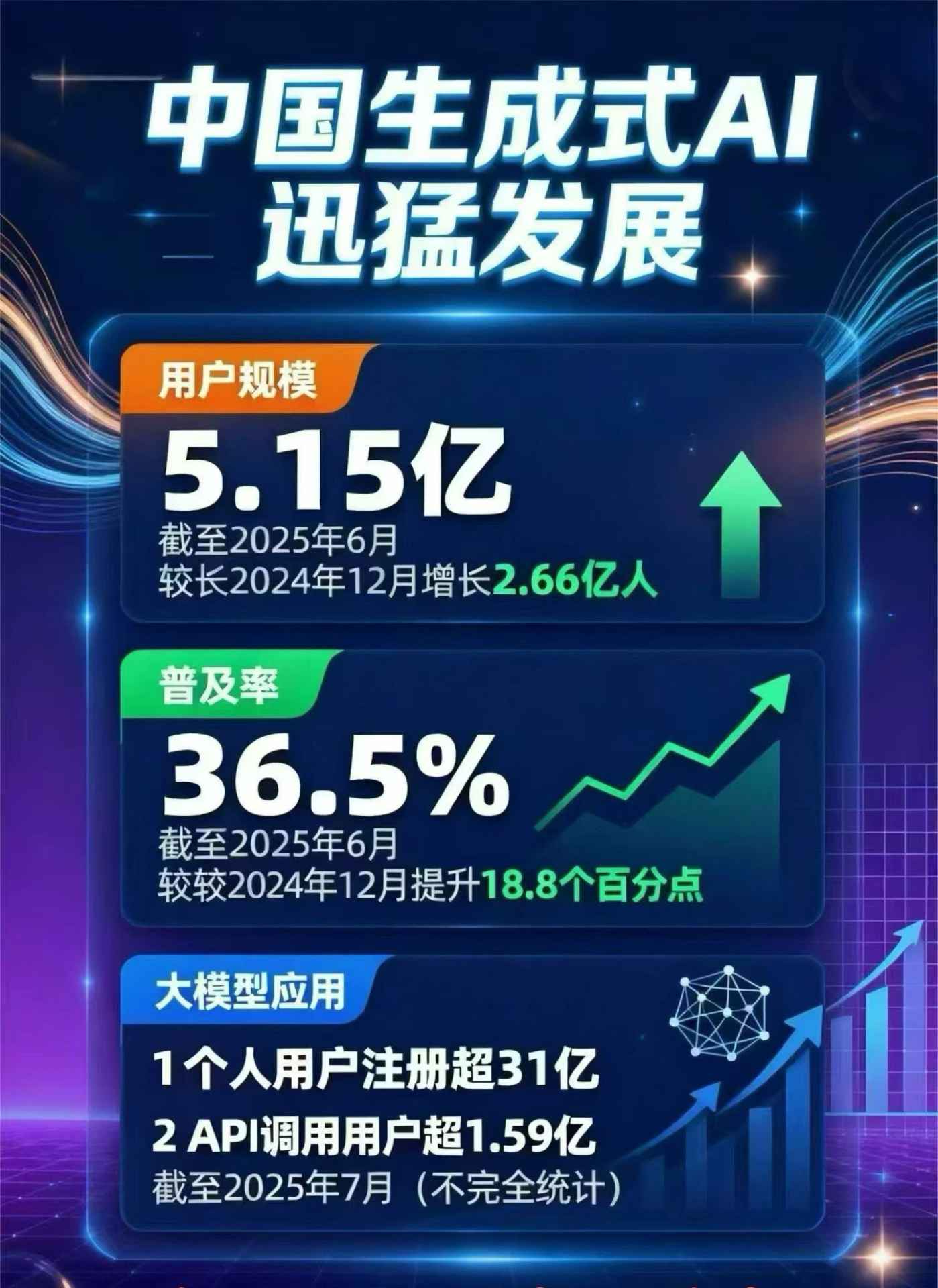 三穗县豆包GEO优化是什么？内容创作核心逻辑解析