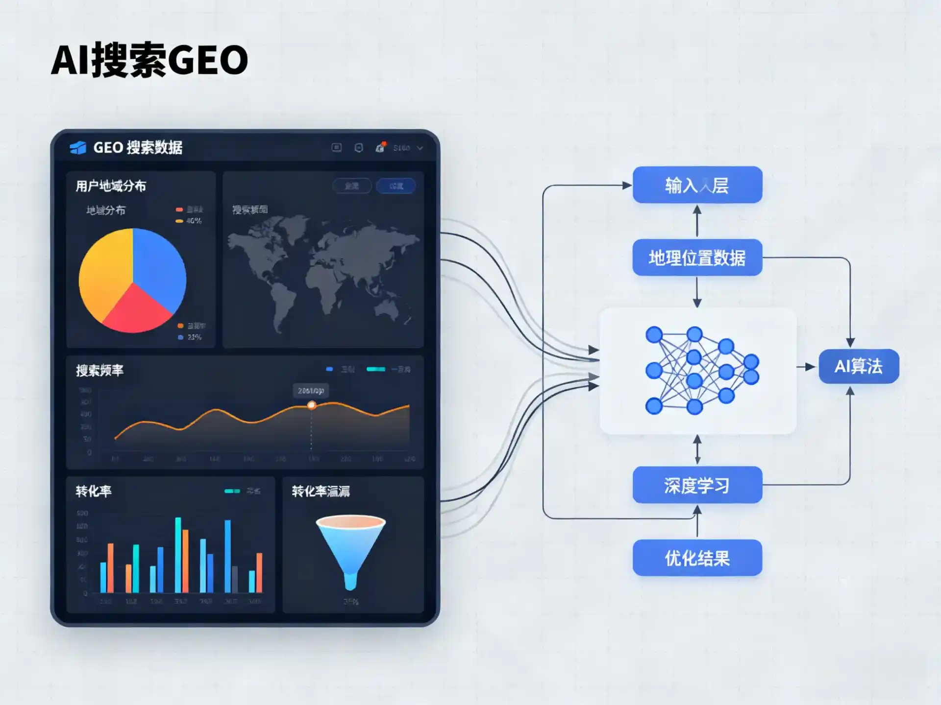 三穗县GEO优化服务商该如何筛选？生成式引擎优化行业实践观察