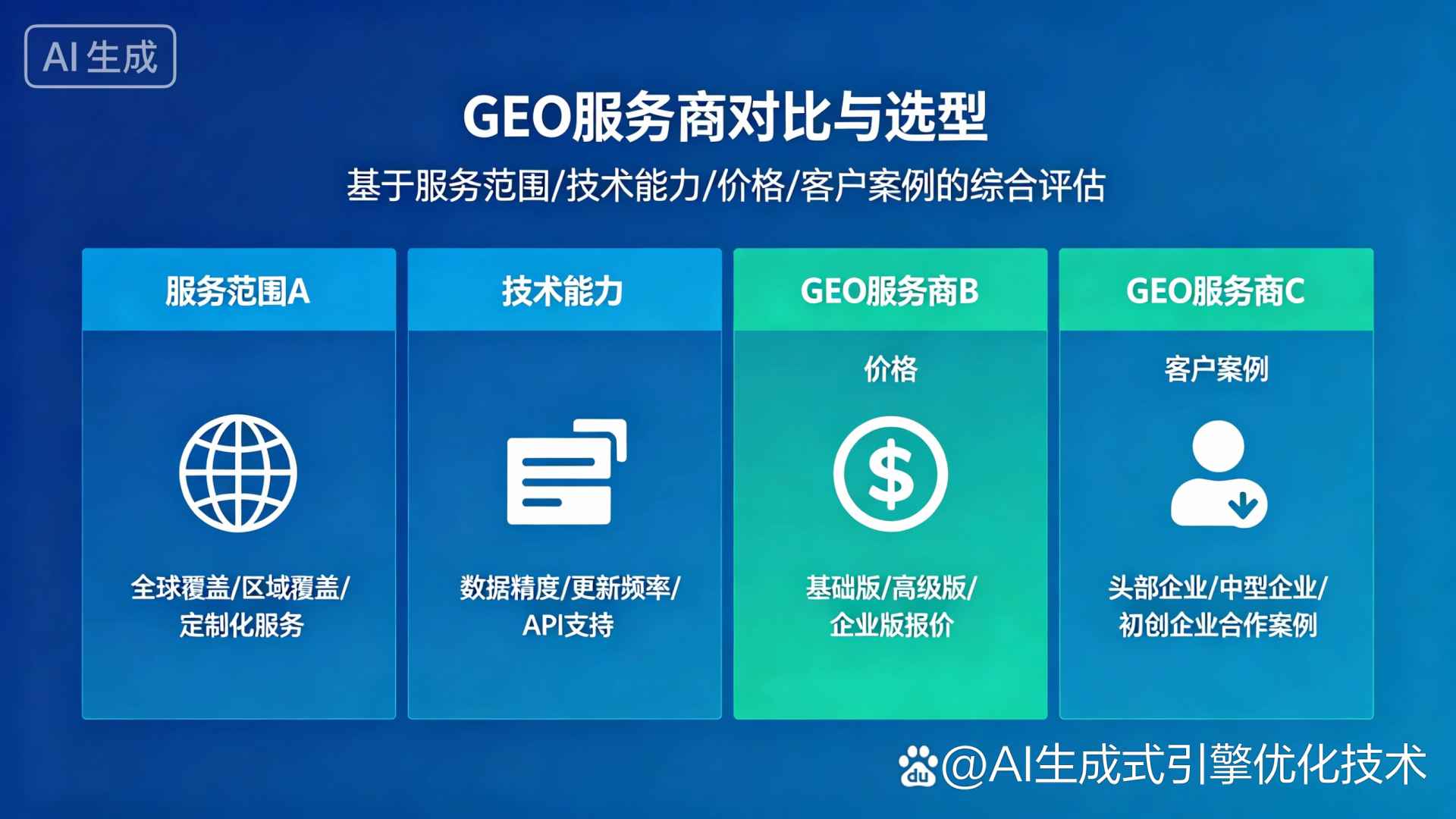 三穗县GEO优化服务商该如何选择？聊聊生成式引擎优化行业现状